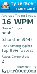 Scorecard for user sharktuna994