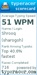 Scorecard for user sharogoh