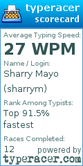 Scorecard for user sharrym