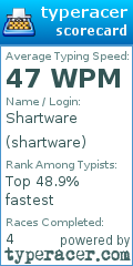 Scorecard for user shartware