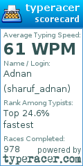 Scorecard for user sharuf_adnan