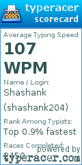 Scorecard for user shashank204