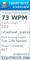 Scorecard for user shashwat_gupta
