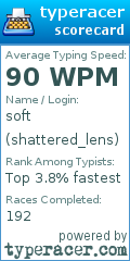Scorecard for user shattered_lens