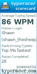 Scorecard for user shawn_thesheep