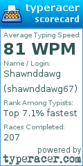 Scorecard for user shawnddawg67