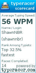Scorecard for user shawnnbr