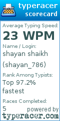Scorecard for user shayan_786
