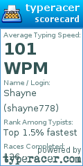 Scorecard for user shayne778