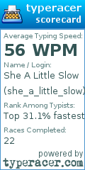 Scorecard for user she_a_little_slow