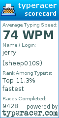 Scorecard for user sheep0109