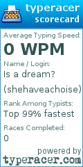 Scorecard for user shehaveachoise