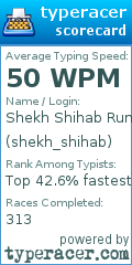 Scorecard for user shekh_shihab