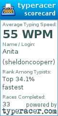 Scorecard for user sheldoncooperr