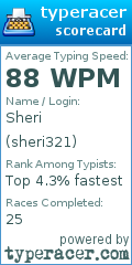 Scorecard for user sheri321