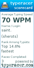 Scorecard for user sherots