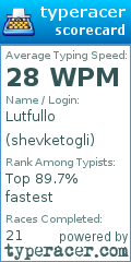Scorecard for user shevketogli