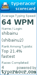 Scorecard for user shibainu2