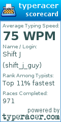 Scorecard for user shift_j_guy