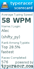 Scorecard for user shifty_py