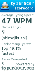 Scorecard for user shimojikushi