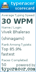 Scorecard for user shinagami