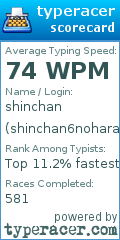 Scorecard for user shinchan6nohara9