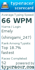Scorecard for user shinigami_247