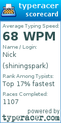 Scorecard for user shiningspark
