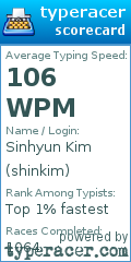 Scorecard for user shinkim