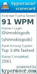 Scorecard for user shinnokisgods