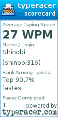 Scorecard for user shinobi316