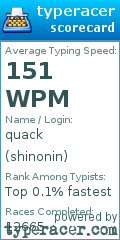Scorecard for user shinonin