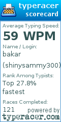 Scorecard for user shinysammy300