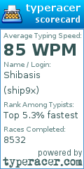 Scorecard for user ship9x