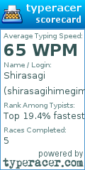 Scorecard for user shirasagihimegimi