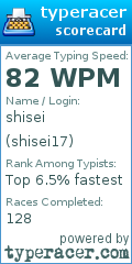 Scorecard for user shisei17