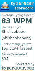 Scorecard for user shishcobober2