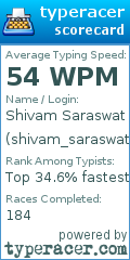 Scorecard for user shivam_saraswat