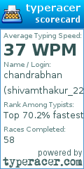 Scorecard for user shivamthakur_2201151010