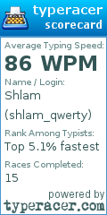 Scorecard for user shlam_qwerty