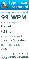 Scorecard for user shline