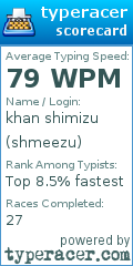 Scorecard for user shmeezu