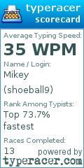 Scorecard for user shoeball9