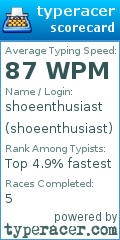 Scorecard for user shoeenthusiast