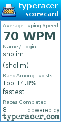 Scorecard for user sholim