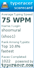 Scorecard for user shoo1