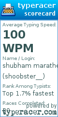 Scorecard for user shoobster__