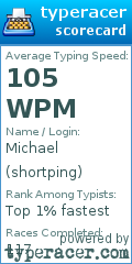 Scorecard for user shortping