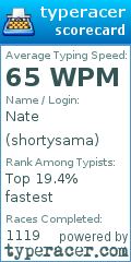 Scorecard for user shortysama